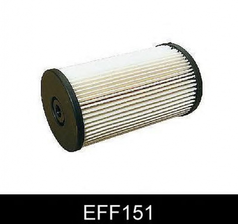 Filtru combustibil VW EOS 1F7 1F8 COMLINE EFF151