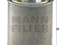 Filtru combustibil (WK9022 MANN-FILTER) RENAULT