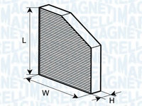 Filtru polen 350203062070 MAGNETI MARELLI pentru Vw Passat Seat Alhambra Seat Leon Vw Touran Vw Caddy Skoda Octavia Skoda Laura Skoda Superb Vw Jetta Vw Vento Vw Sharan Skoda Yeti Vw Golf Vw Tiguan Vw Eos Audi A3