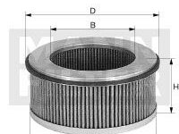 Filtru polen CUK 33 128 MANN-FILTER