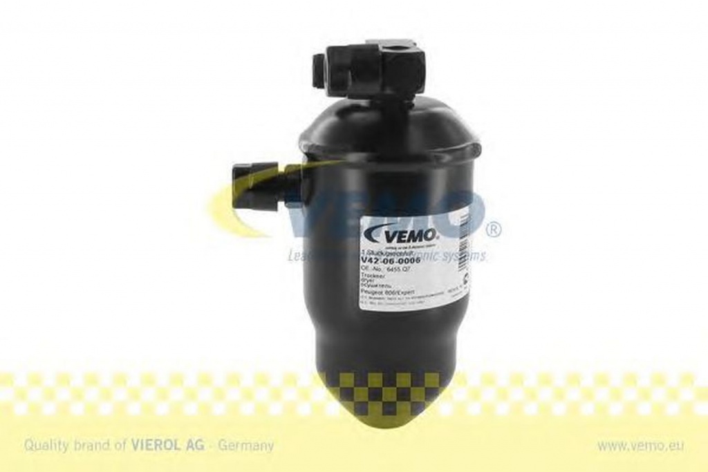 Filtru uscator clima CITROEN JUMPY platou sasiu BU
