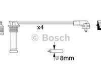 Fise bujii FORD FIESTA IV JA JB BOSCH 0986356805