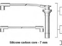 Fise bujii NISSAN MICRA II K11 MAGNETI MARELLI 941295040853