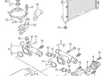 Flansa lichid racire Volkswagen Golf 4 break 1.9 TDI AXR 2005