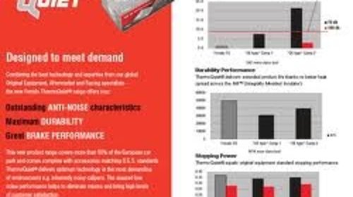 fqt1318 ferodo thermoquiet punte fata pt ford focus
