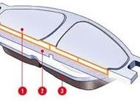 Fqt1318 ferodo thermoquiet punte fata pt ford focus