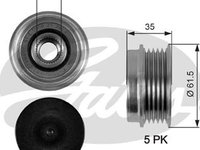 Fulie alternator AUDI A4 Avant 8ED B7 GATES OAP7033