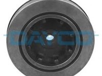 Fulie curea, arbore cotit RENAULT EXTRA caroserie (F40_, G40_), RENAULT CLIO (B/C57_, 5/357_), RENAULT MEGANE I (BA0/1_) - DAYCO DPV1062