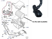 Furtun admisie aer cu racord epurator gaze Ford FOCUS II (DA_) , C max , 1.6 TDCi 1673571