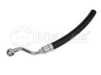 Furtun hidraulic, sistem de directie BMW Seria 3 (E36) (1990 - 1998) MEYLE 359 202 0028 piesa NOUA