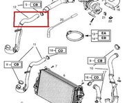 Furtun intercooler opel vectra c 1.9 cdti - produs nou