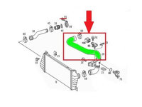 Furtun intercooler, supraalimentare Mercedes Sprinter 2000-2006, diametru 60 mm, cauciuc, RapidAuto 5065PT-3