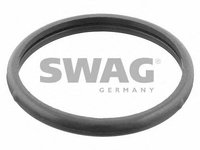 Garnitura termostat MERCEDES-BENZ limuzina (W124), MERCEDES-BENZ KOMBI Break (S124), MERCEDES-BENZ S-CLASS limuzina (W140) - SWAG 10 91 0260