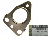 Garnitura turbina Renault 2.0 DCI 8200365465 ( LICHIDARE DE STOC)