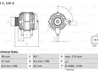 Generator Alternator 0 986 083 200 BOSCH pentru Renault Grand Renault Logan Renault Tondar Dacia Sandero Dacia Duster