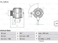 Generator Alternator 0 986 084 060 BOSCH pentru Dacia Sandero Renault Clio Dacia Dokker Dacia Logan Dacia Duster