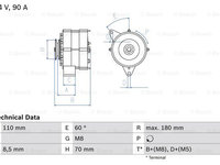 Generator / Alternator (0986034150 BOSCH) AUDI,FORD,FORD USA,VW,VW (SVW)