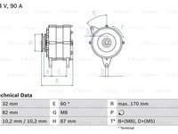 Generator / Alternator (0986036660 BOSCH) AUDI,SEAT,VW