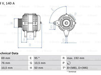 Generator / Alternator (0986039000 BOSCH) BMW
