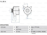 Generator / Alternator (0986040260 BOSCH) MAZ,MERCEDES-BENZ