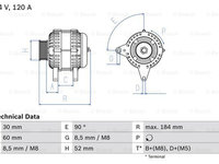Generator / Alternator (0986041280 BOSCH) ALFA ROMEO