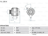 Generator / Alternator (0986044530 BOSCH) AUDI