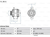 Generator / Alternator (0986045181 BOSCH) MERCEDES-BENZ