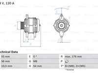 Generator / Alternator (0986046150 BOSCH) CHEVROLET,HOLDEN,OPEL,SAAB,VAUXHALL