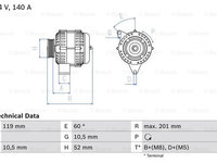 Generator / Alternator (0986046190 BOSCH) SAAB