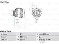 Generator / Alternator (0986048791 BOSCH) OPEL,VAUXHALL