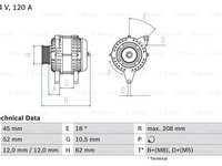Generator / Alternator (0986049400 BOSCH) ALFA ROMEO,FIAT,LANCIA