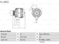 Generator / Alternator (0986049530 BOSCH) ALFA ROMEO,FIAT,OPEL,VAUXHALL