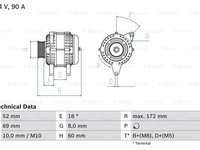 Generator / Alternator (0986080030 BOSCH) Citroen,FIAT,PEUGEOT
