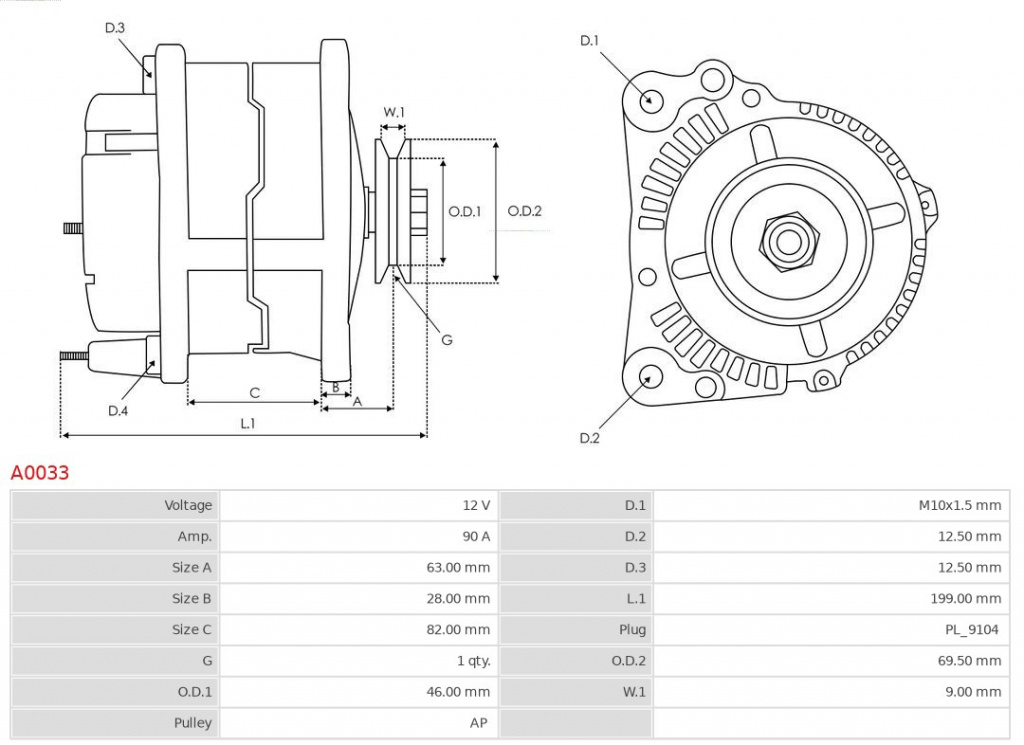 Generator / Alternator AS-PL A0033 pentr