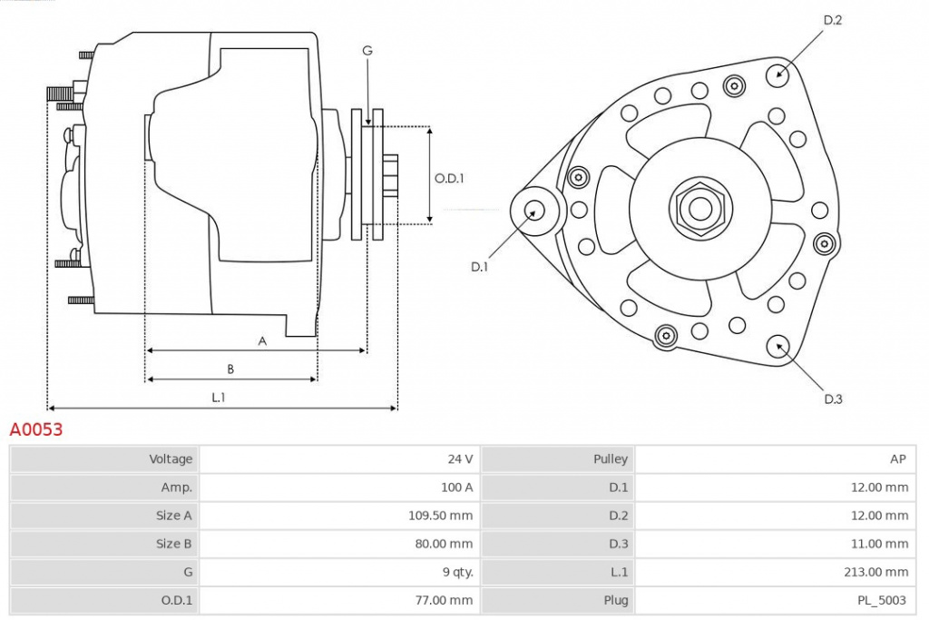Generator / Alternator AS-PL A0053 compa