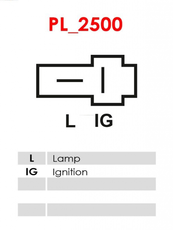 Generator / Alternator AS-PL A5030 se potriveste l