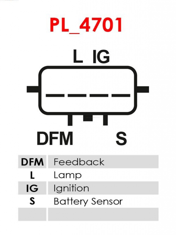 Generator / Alternator AS-PL A5077 pentr
