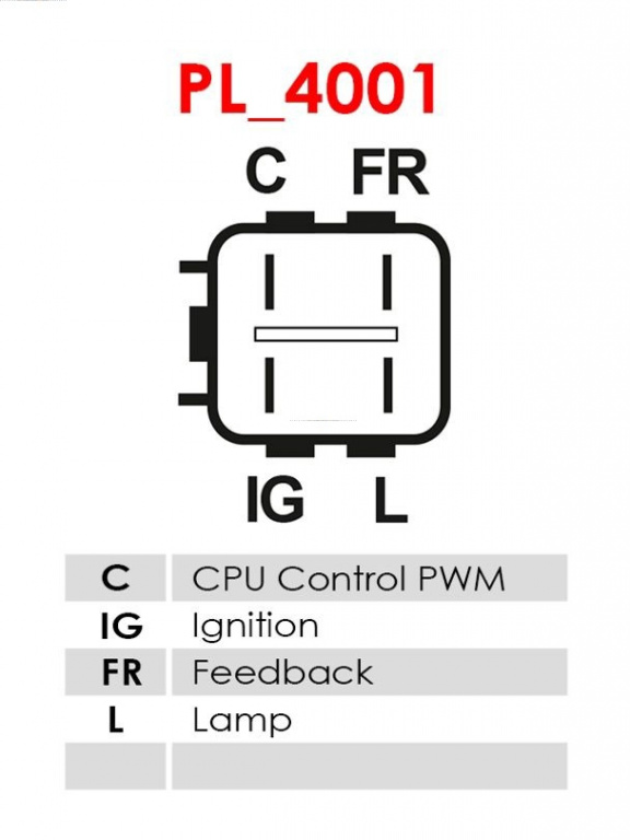 Generator / Alternator AS-PL A5387S la SUZUKI SWIFT IV (FZ, NZ) K12B 1242cc 94cp 69kW 2010 2011 2012 2013 2014 2015 2016 2017