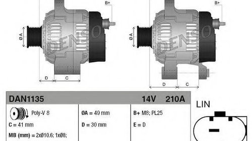 Generator / Alternator BMW Seria 2 Cupe (F22,