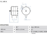 Generator / Alternator BOSCH 0 986 041 640