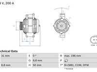 Generator / Alternator BOSCH 0 986 047 490