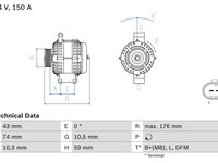 Generator / Alternator BOSCH 0 986 047 910