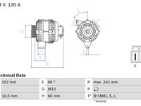 Generator / Alternator BOSCH 0 986 049 550