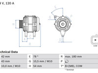 Generator / Alternator BOSCH 0 986 083 800