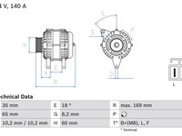 Generator / Alternator BOSCH 0 986 084 150