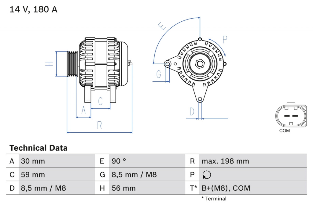 Generator / Alternator BOSCH 0986081930 