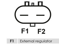 Generator / Alternator CHRYSLER PT CRUISER (PT_) AS-PL A0342