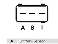 Generator / Alternator FORD MONDEO II limuzina (BFP) AS-PL A9002