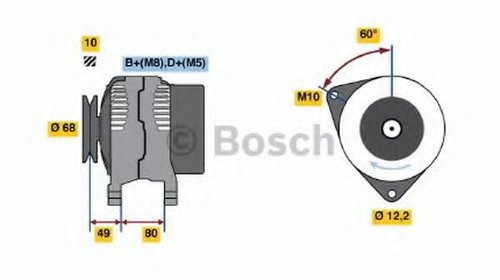 Generator / Alternator IVECO DAILY III carose