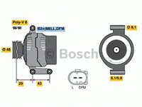 Generator / Alternator MINI MINI (R50, R53) (2001 - 2006) BOSCH 0 124 325 157 piesa NOUA